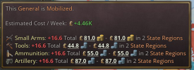The cost of mobilized general.png